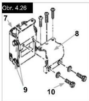 Quickie Helium Pro - Obr. 4.25 - 4.28 Klick jednotlivym soucaskem - 2