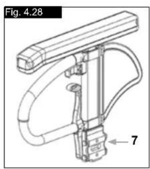 Quickie Helium Pro - Clave de piezas Fig. 4.25 - 4.28 - 4