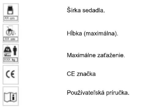 Quickie Helium Pro - Stitok vrobcu - 4