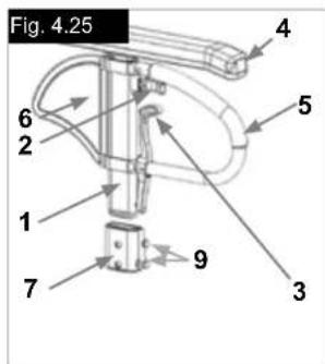 Quickie Helium Pro - Hoydejusterbart armlen med enkel stolpe - 1