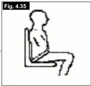 Quickie Helium 2013 - Ceinture sous-abdominale - 5