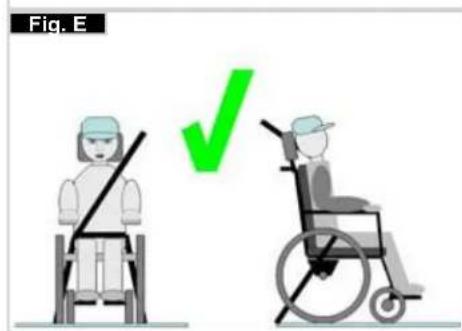 Quickie Helium 2013 - Instrucciones para utiliser el sistema de sujeción: - 3