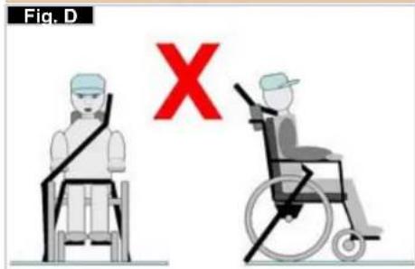 Quickie Helium 2013 - Transportabilité >> - 2