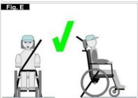 Quickie Helium 2013 - Transportabilité >> - 3