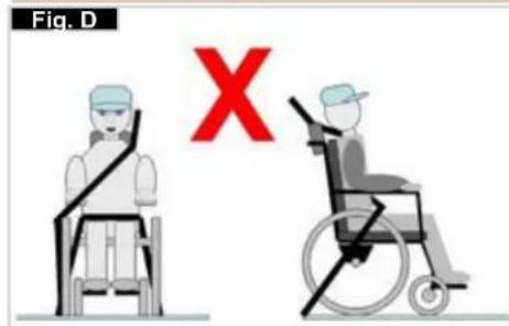 Quickie Helium 2013 - Instrucciones para utiliser el sistema de sujeción: - 2