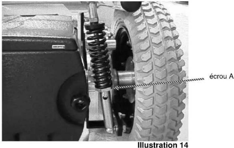 Handicare Atlantic - Suspension - 1