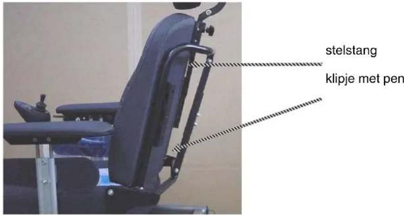 Handicare Antibes - Neerklappen rugleuning: - 1