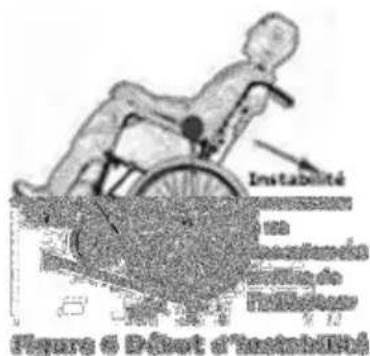 Aidapt VA168 - Descentes et montées - 4