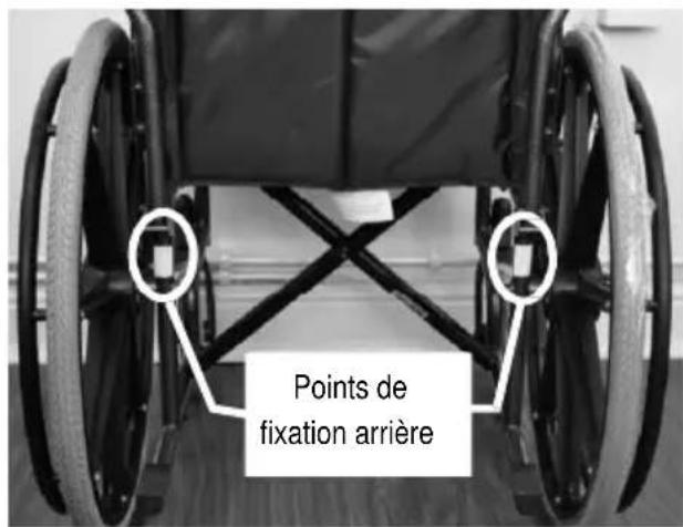 Aidapt VA167 - Utilisation comme siège lors des déplacements en voiture - 2