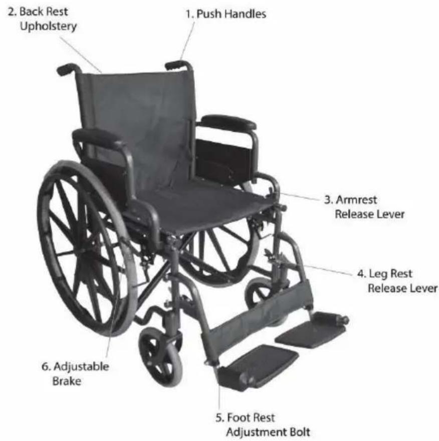 Aidapt VA166 - DESCRIPTION GÉNÉRALE - 1