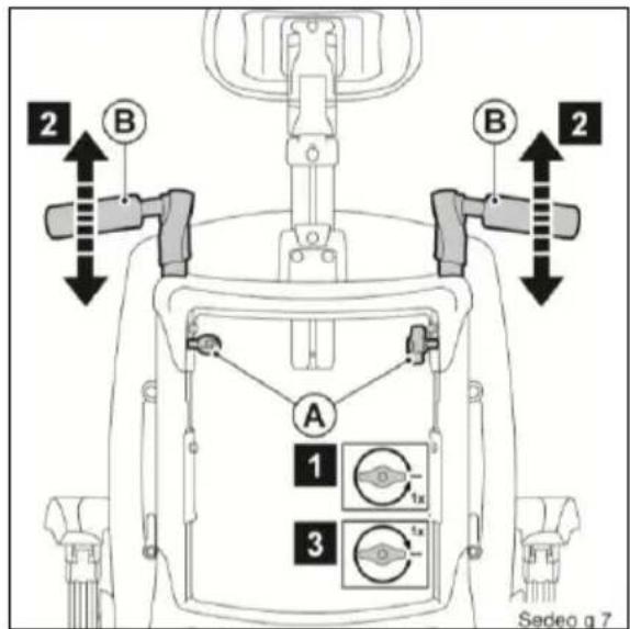 Handicare Ibis - The seat tilt adjustment cable should not be too tight. - 3