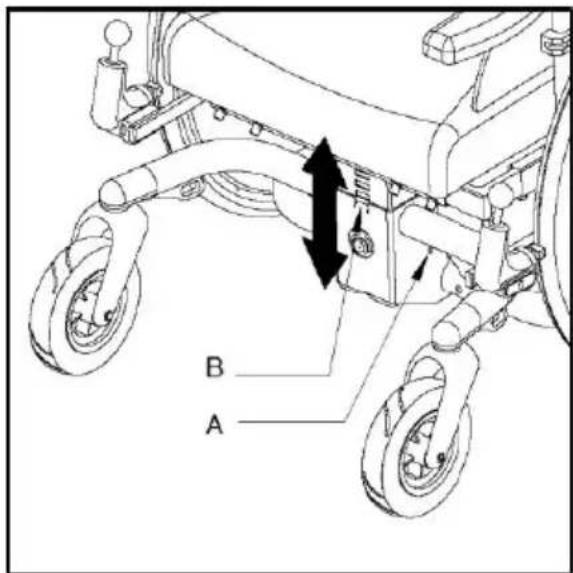 Handicare Ibis - Frame width (20"/22"/24") - 1