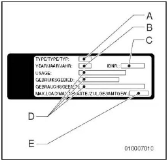 Handicare Ibis - Service and technical support - 1