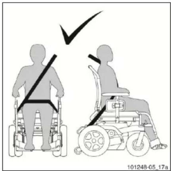 Handicare Ibis - Fastening the seat belt - 2