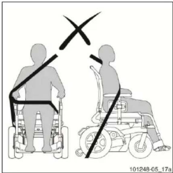 Handicare Ibis - Descendre une pente - 3