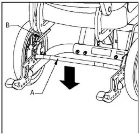 Handicare Ibis - 12"/16" Hinterrädern - 1