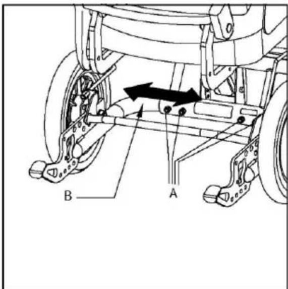 Handicare Ibis - Frame width (20"/22"/24") - 3