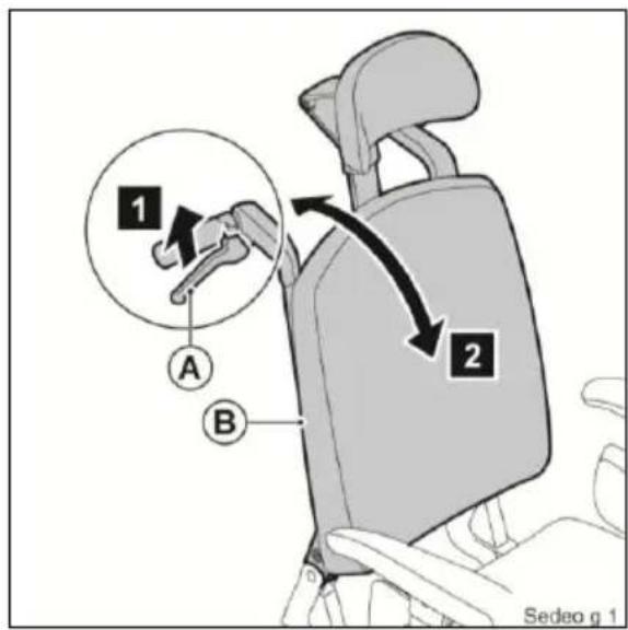 Handicare Ibis - The seat tilt adjustment cable should not be too tight. - 1