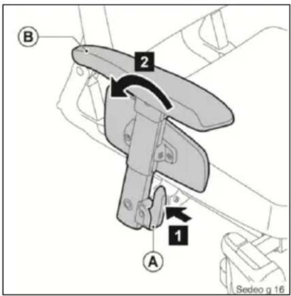 Handicare Ibis - Transfert latéral - 2