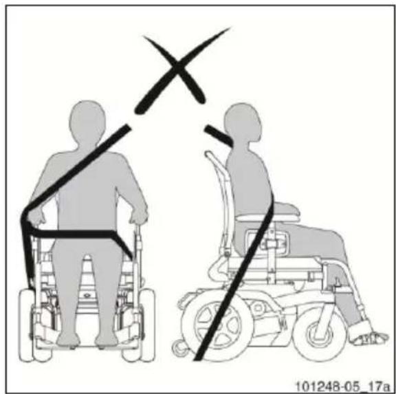 Handicare Ibis - Fastening the seat belt - 3
