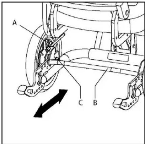Handicare Ibis - Anti-tip brackets - 2