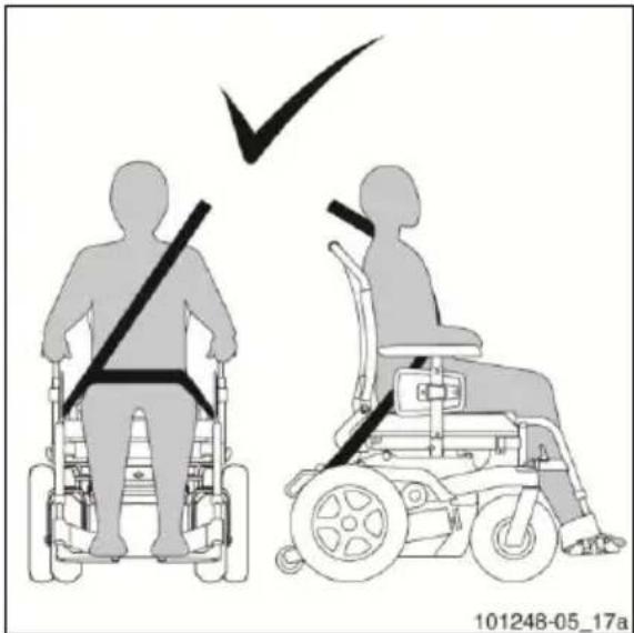 Handicare Ibis - Schließen des Sicherheitsgurts - 2