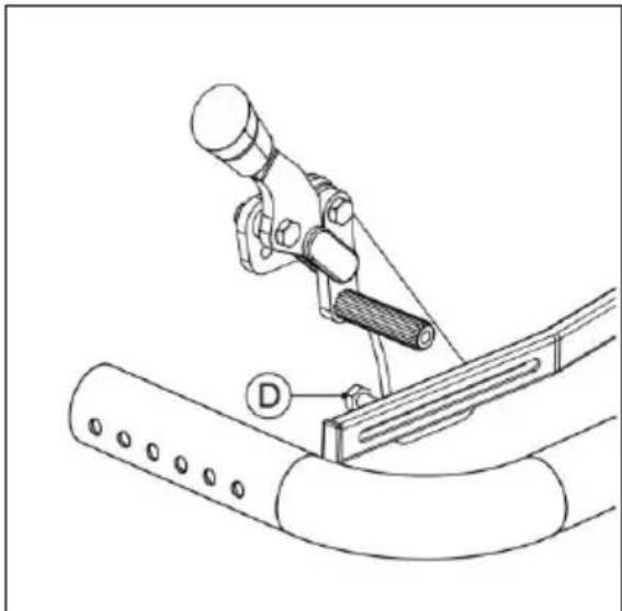 Handicare Ibis - Kippschutz - 1