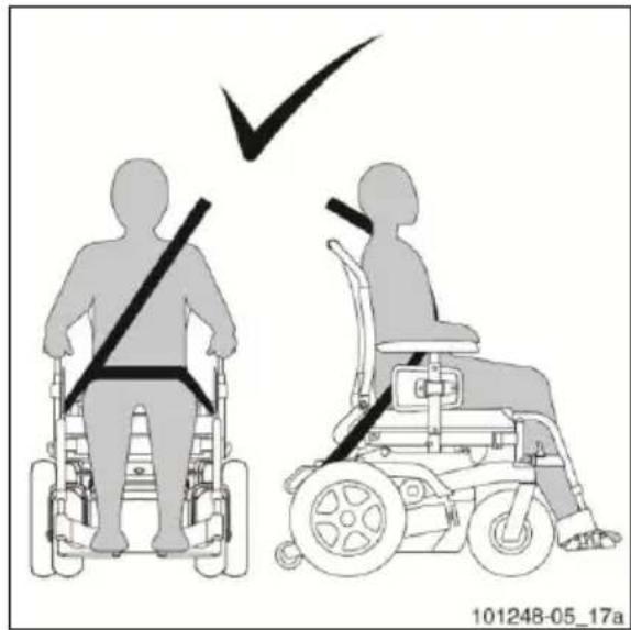 Handicare Ibis - De veiligheidsgordel vastmaken - 2