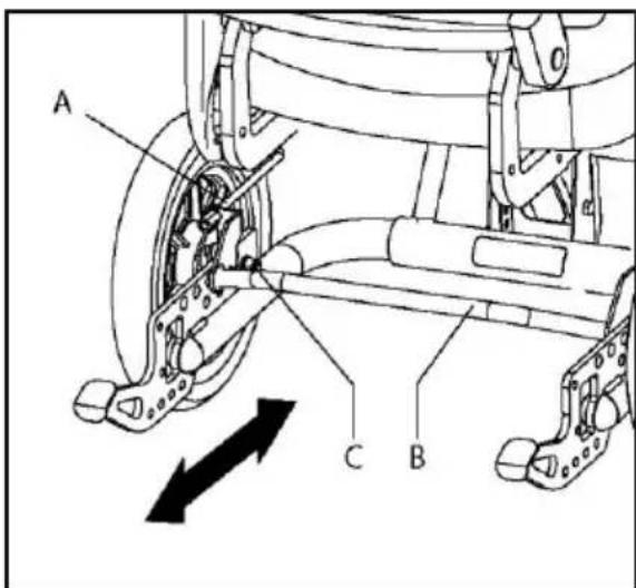 Handicare Ibis - Hänge hinabfahren - 3