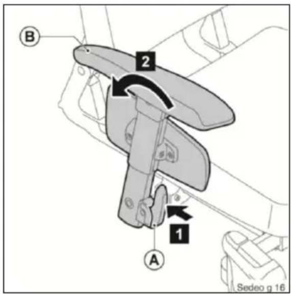 Handicare Ibis - Seitlicher Transfer - 2