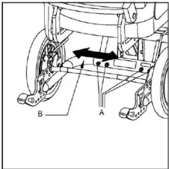 Handicare Ibis - Largeur de cadre (20"/22"/24") - 3