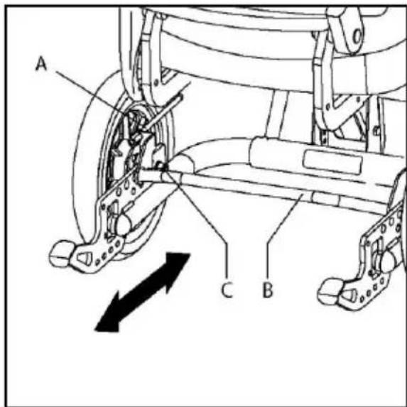 Handicare Ibis - Système Anti-bascule - 2