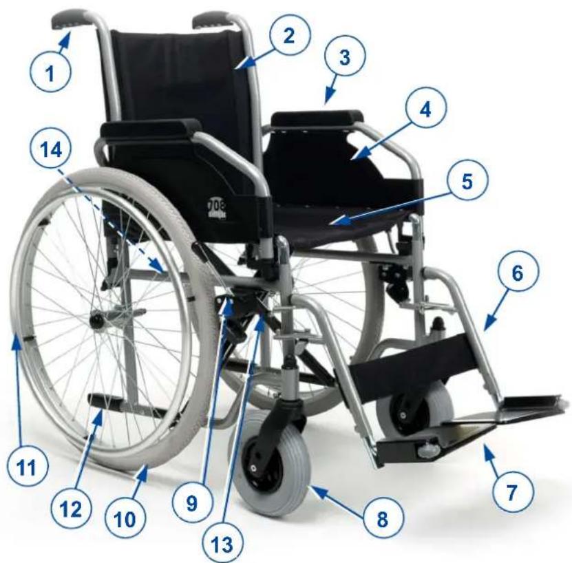 Vermeiren 708D - Il prodotto - 1
