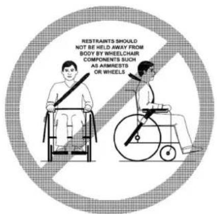 Vermeiren 708D - Použití invalidniho vozíku jako sedadla v motorovém vozidle - 7