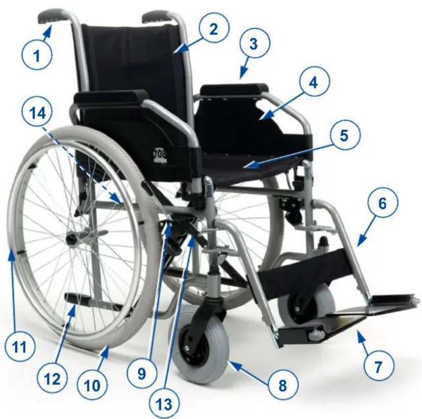 Vermeiren 708D - Notre produit - 1