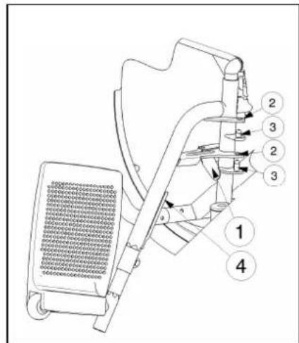 Vermeiren 708D - Mounting or removing the footrests - 1