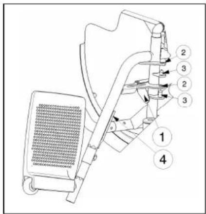 Vermeiren 708D - Montaggio o rimozione dei pogiapiedi - 1