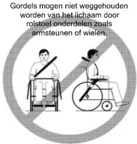 Vermeiren 708D - Gevaar voor letsel - 3