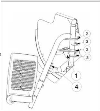 Vermeiren 708D - Placer ou enlever les repose-pieds - 1