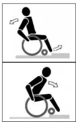Vermeiren 708D - Moving up steps or kerbs - 3