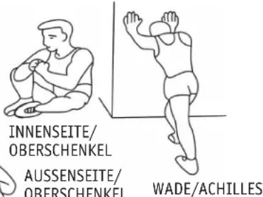 REX TX800 - Aufwärmphase - 3