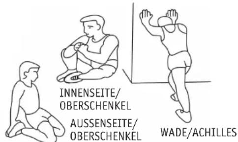 REX TX600 - Aufwärmphase - 2