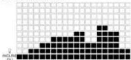 TUNTURI Run 3.0 - P2-P5 INCLINE PROGRAMS : - 2