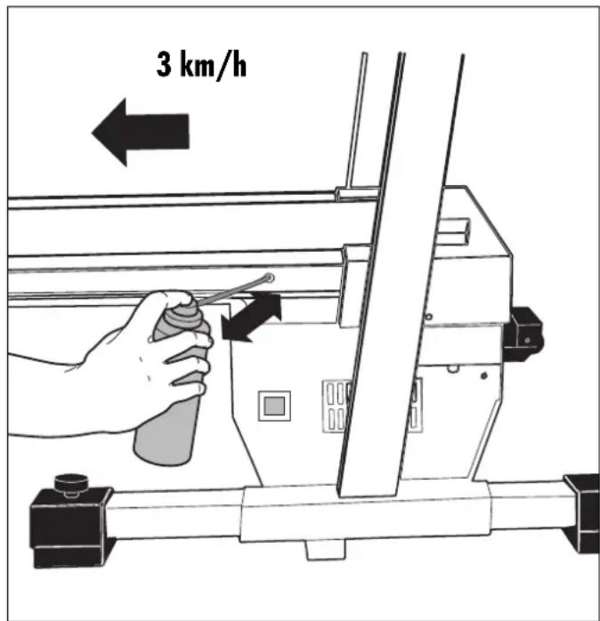 KETTLER Running - F Entretien et maintenance - 1