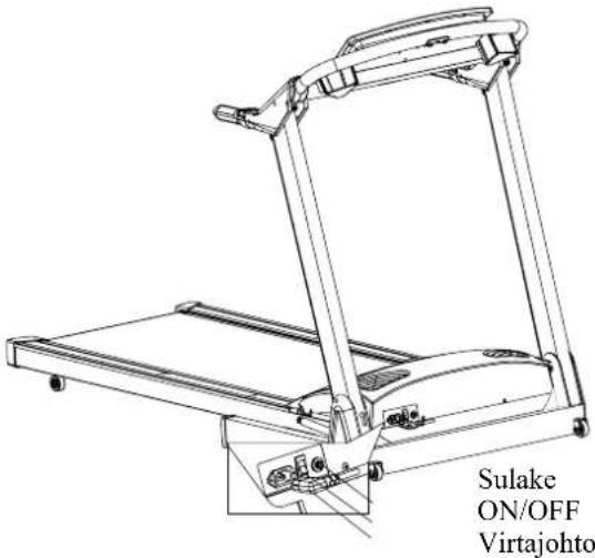 Bremshey Treadline Trail - YLIVIRTASUOJA - 1