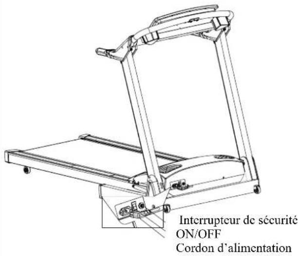 Bremshey Treadline Trail - Configuration 120 V - 1