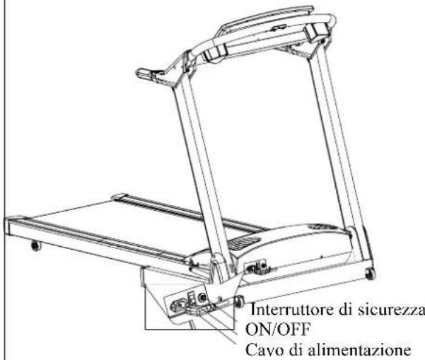 Bremshey Treadline Trail - ATTENZIONE! - 1