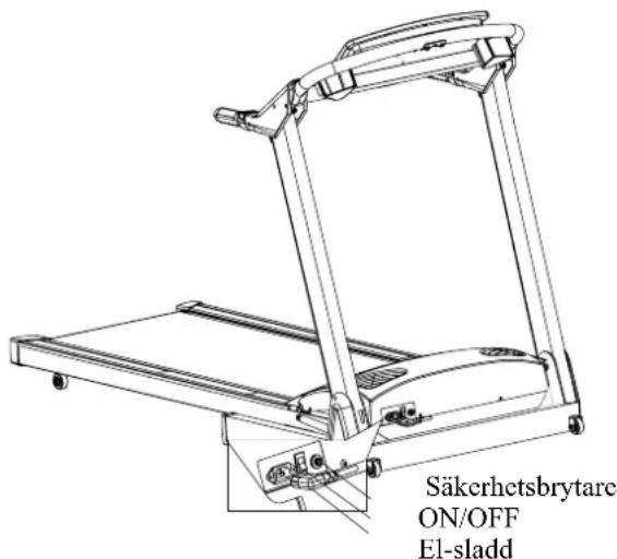 Bremshey Treadline Trail - WARNING! - 1