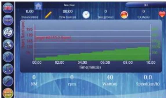 TUNTURI Pure F 8.1 - Fitness Test - 2