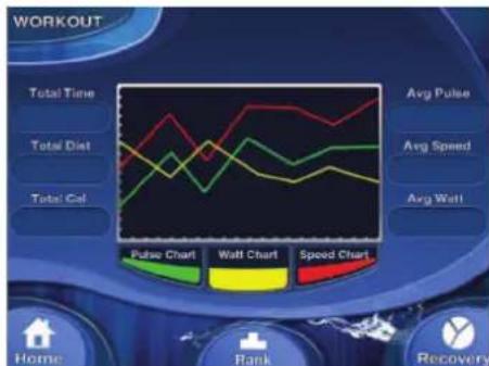 TUNTURI Pure F 4.1 - Training overzicht - 1